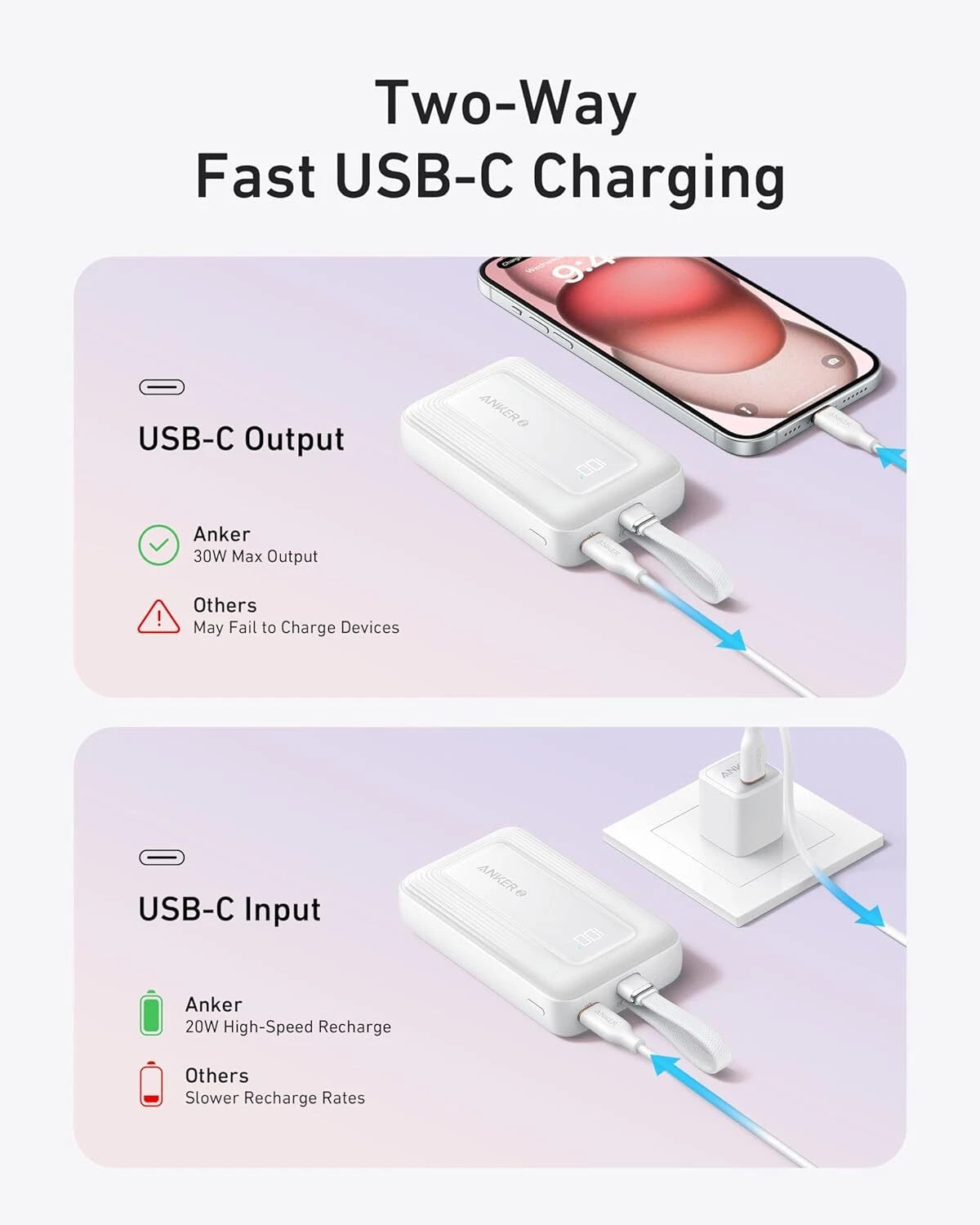 Anker Zolo 10000mAh 30W Power Bank Built-In Cable