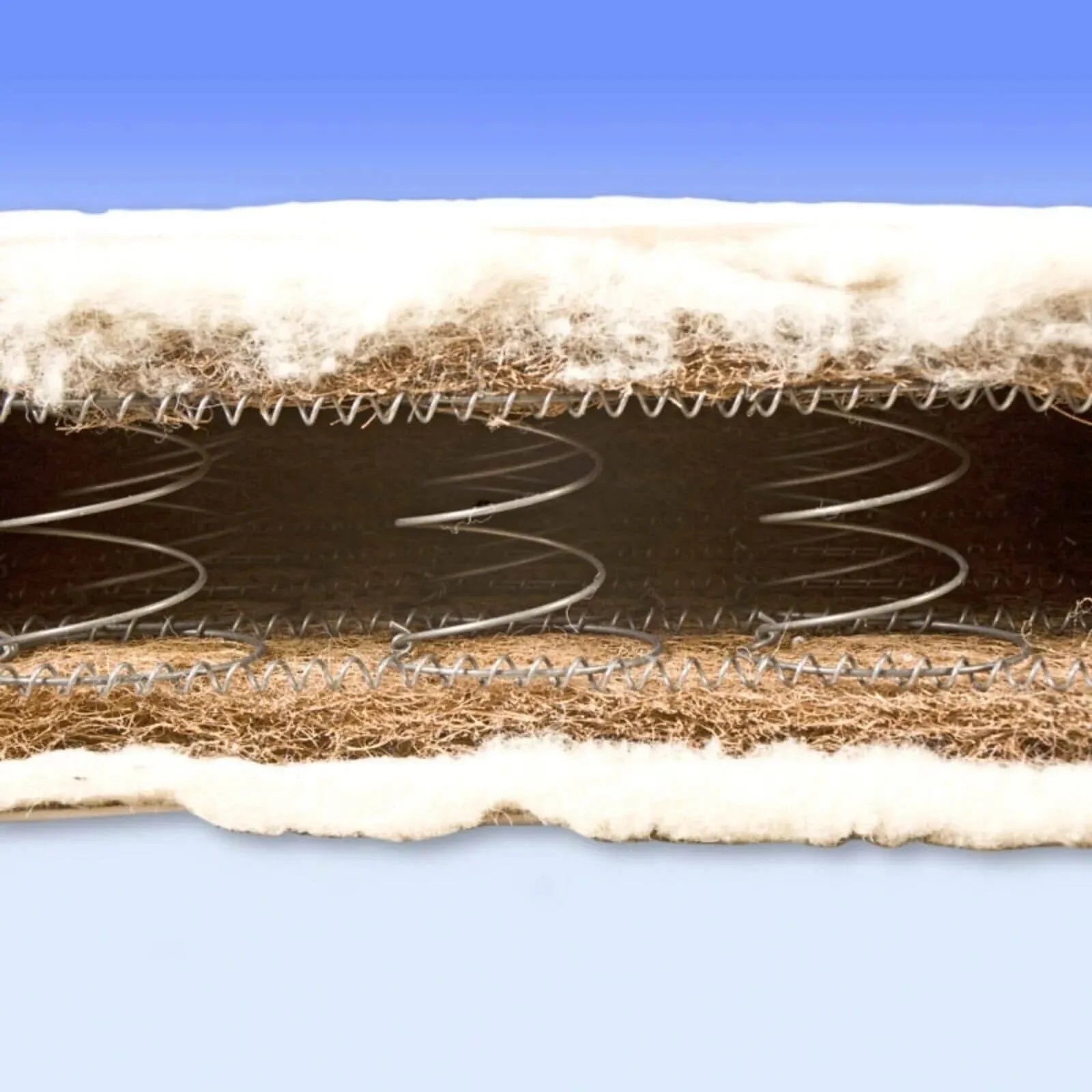 Mollydoo Mattress Sprung Inner 120 x 60 x 10cm Sprung
