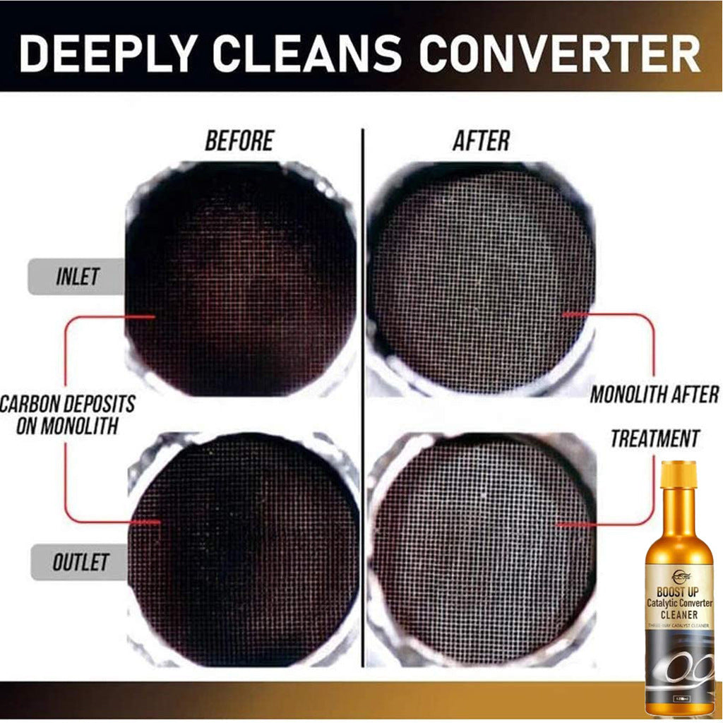 Catalytic converter cleaning agent