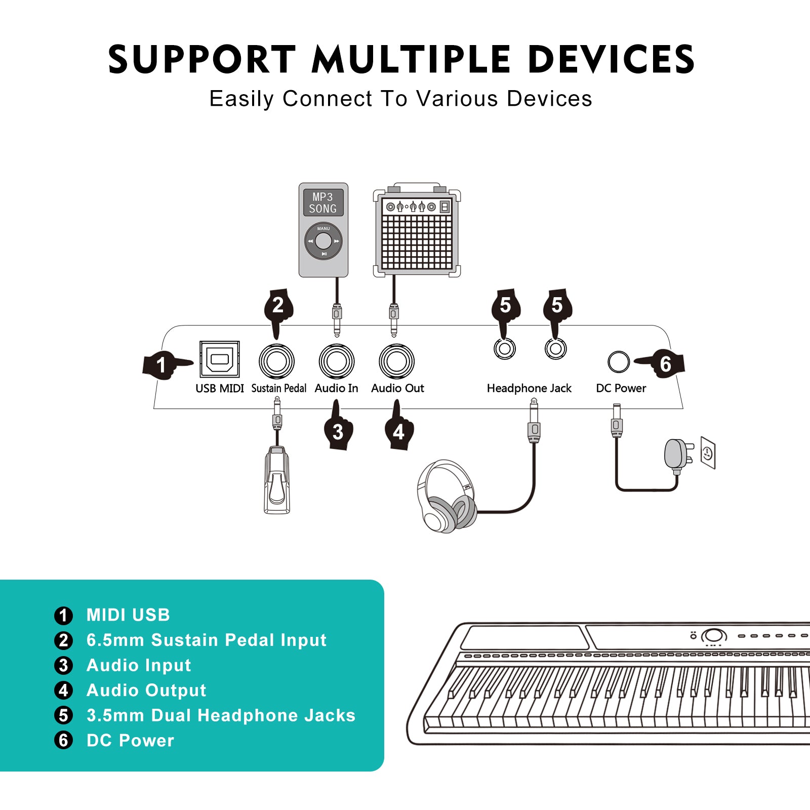 DIGITAL PIANO