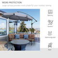 Wall Mounted Umbrella