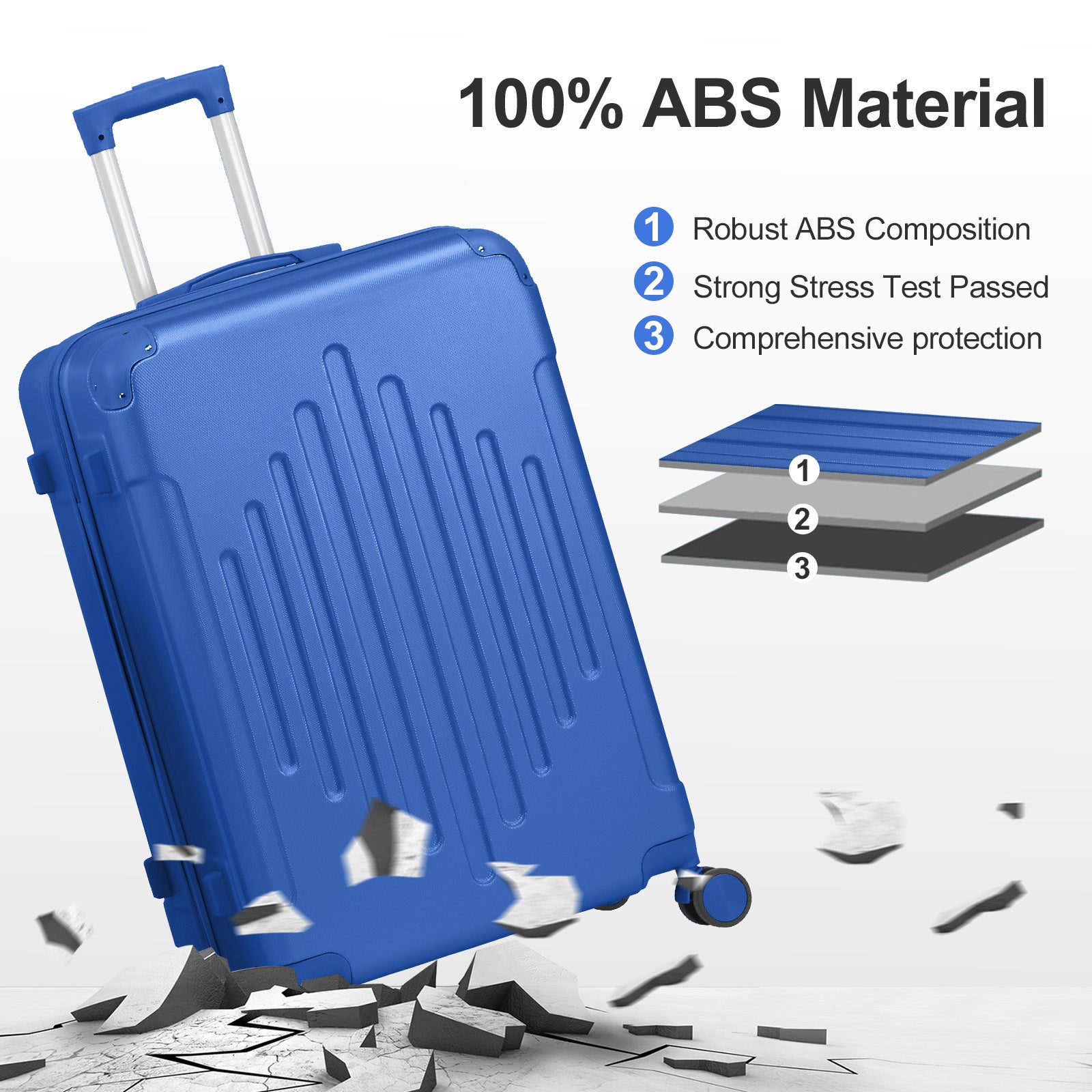 Durable ABS Luggage Suitcase with Non-TSA Lock – 28in Deep Blue