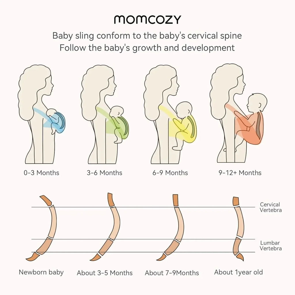 Momcozy Baby Wrap Carrier - Black