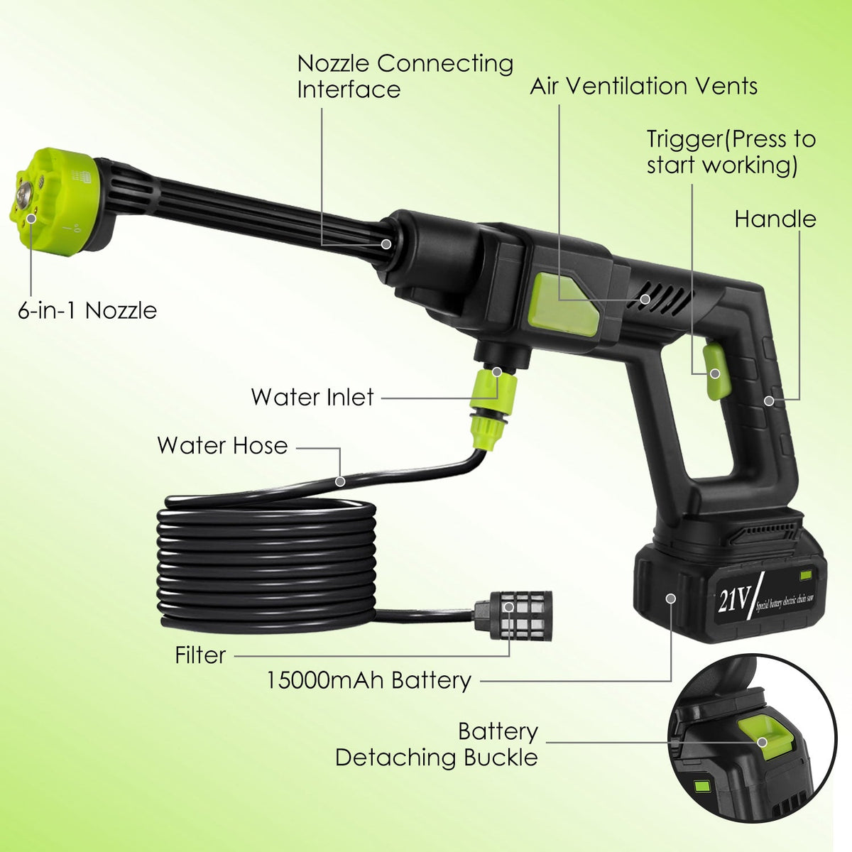 1Set Cordless Pressure Washer Portable Electric Power Washer High Pressure Water Sprayer 435PSI Car Washer Cleaner With 6 In 1 Nozzle Foam Bottle Filter 15000mAh 21V Battery And Charger