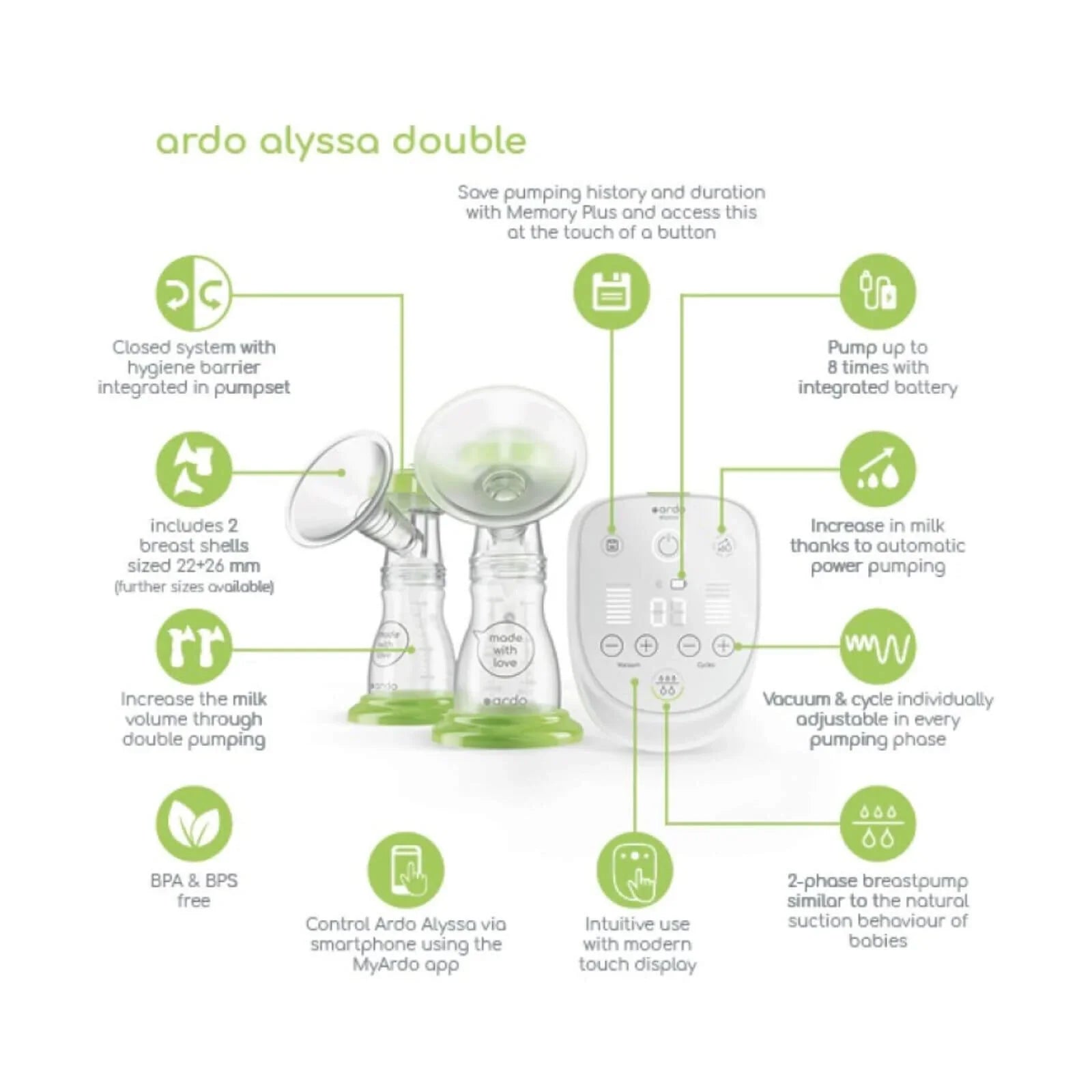 Ardo Alyssa Double Rechargeable Electric Breast Pump
