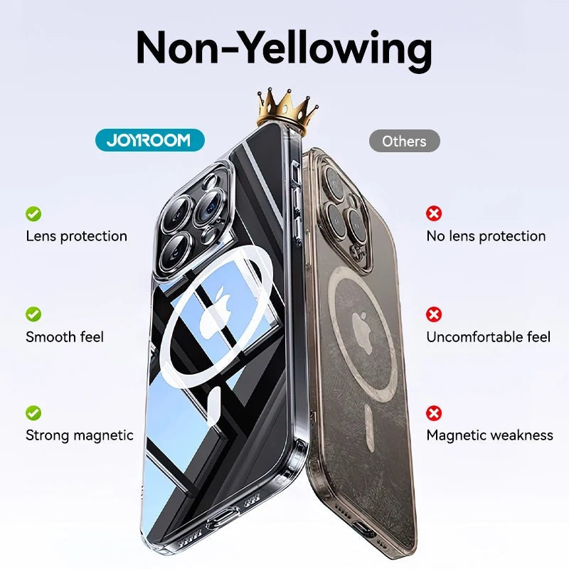 Joyroom Magnetic Case For iPhone 16 15 Pro Max Case Anti Yellow Transparent