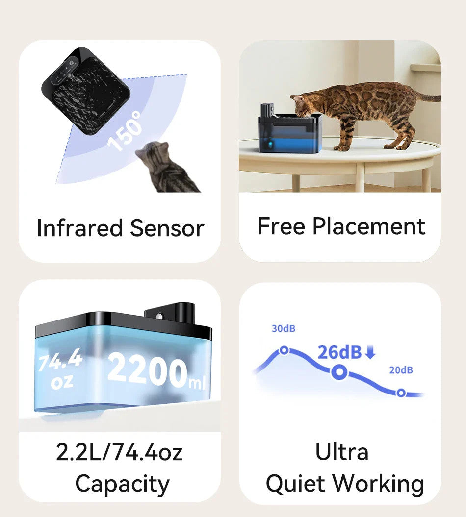 Wireless Automatic Cat Water Fountain 2600mAh Dispenser For Dog And Cat