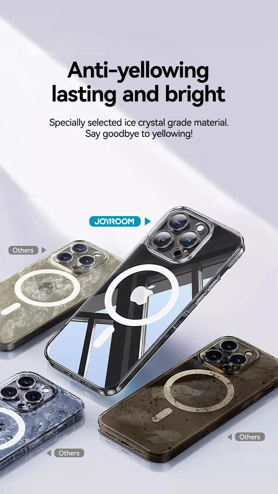 Joyroom Magnetic Case For iPhone 16 15 Pro Max Case Anti Yellow Transparent
