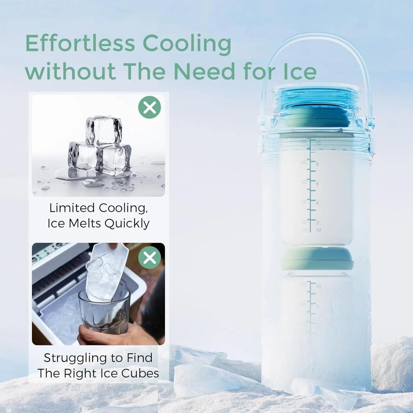 Momcozy Portable Breast Milk Cooler