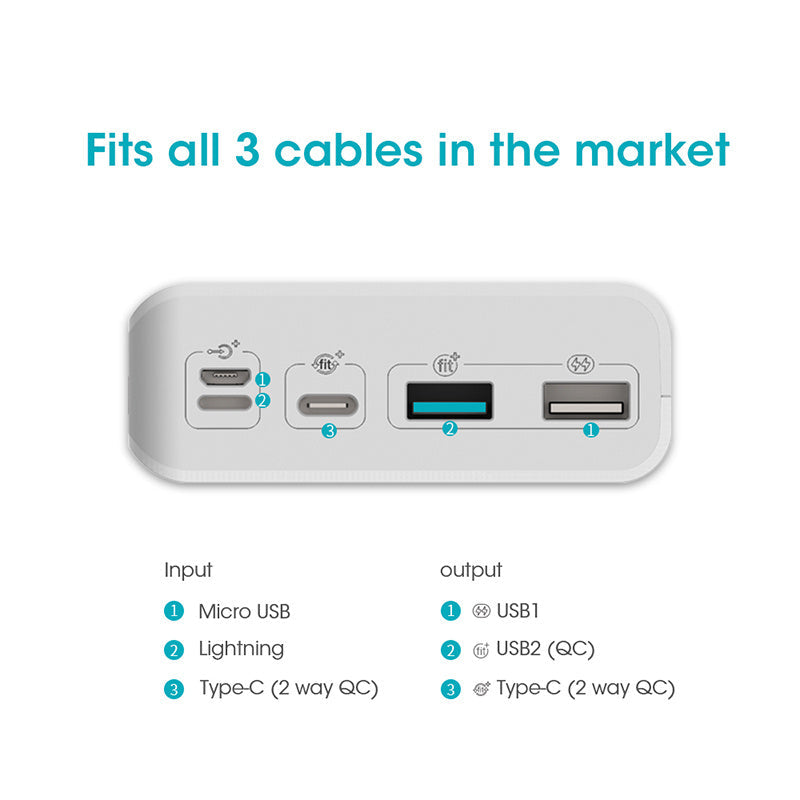 ROMOSS 30000mAh Power Bank - QC Fast Charging Portable Charger for iPhone, Samsung & Tablets
