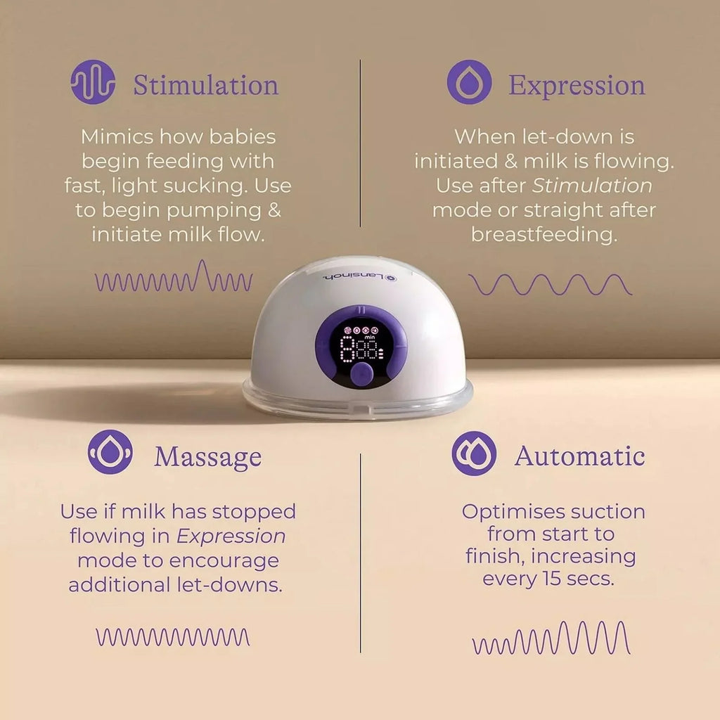 Lansinoh Double Wearable Breast Pump