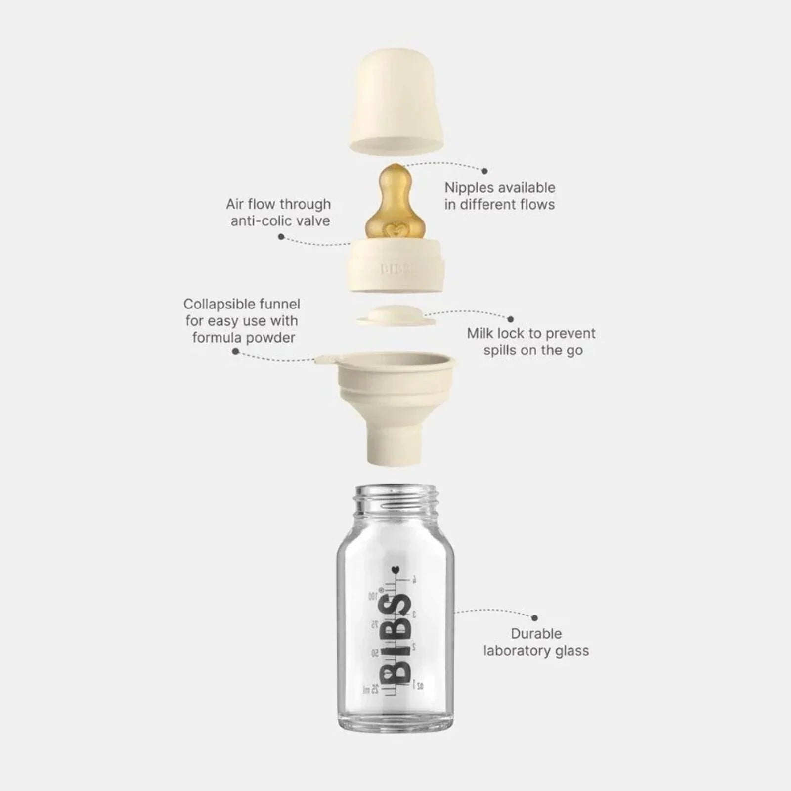 BIBS Baby Glass Bottle Complete Set Latex 110ml - Sage