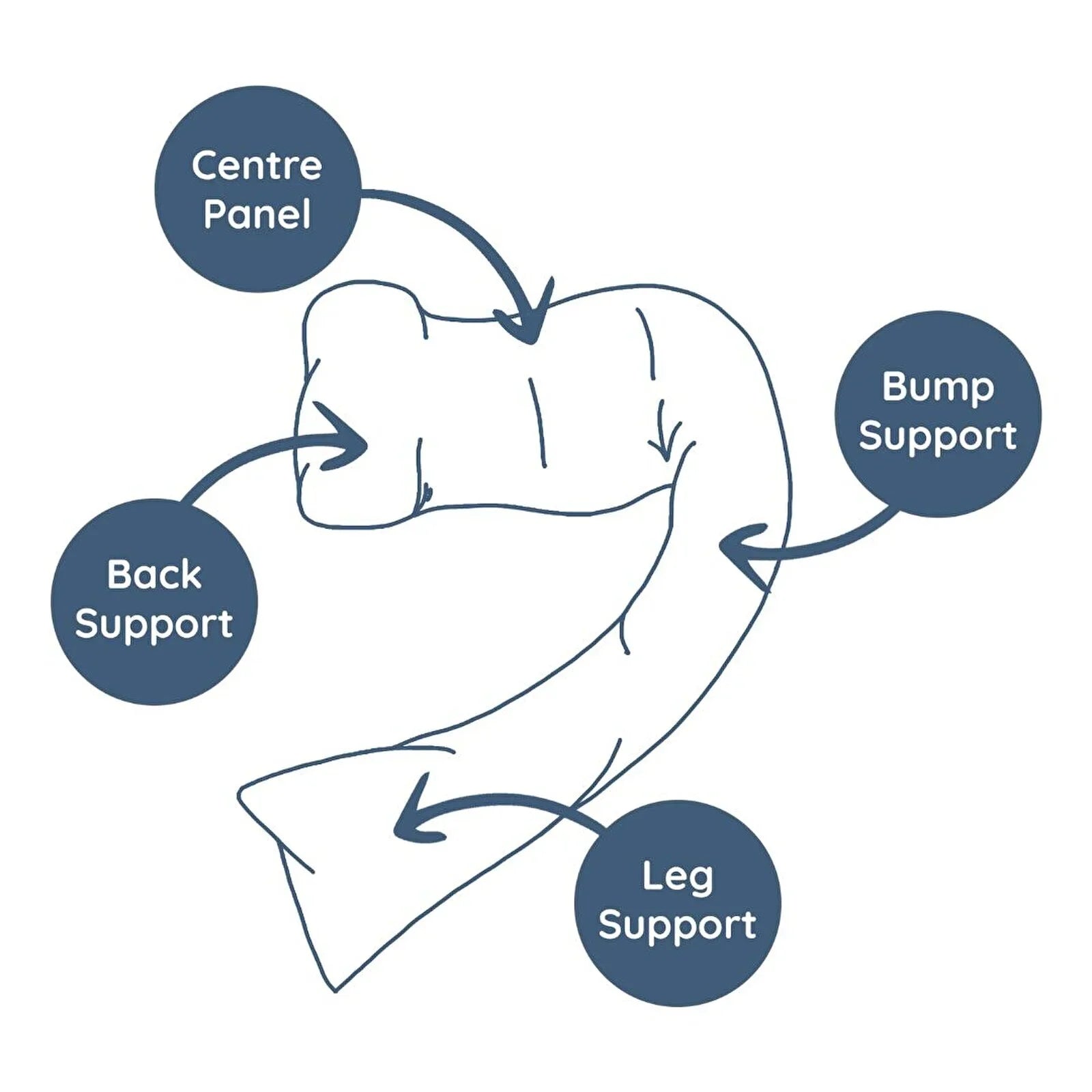 Dreamgenii Support and Feeding Pillow - Grey Marl Cotton Jersey