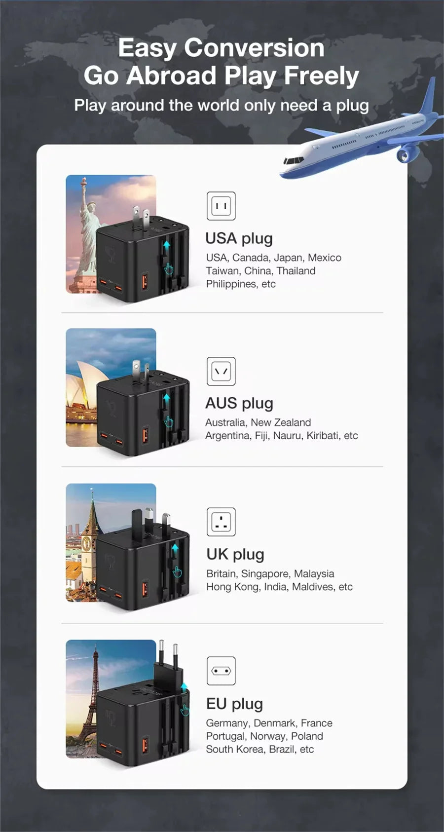 JINGMIN Universal Travel Adapter with 4 AC Outlets 1 USB Ports 2 Type-C PD 25W All-in-one Fast Power Charge On EU UK US AUS Plug