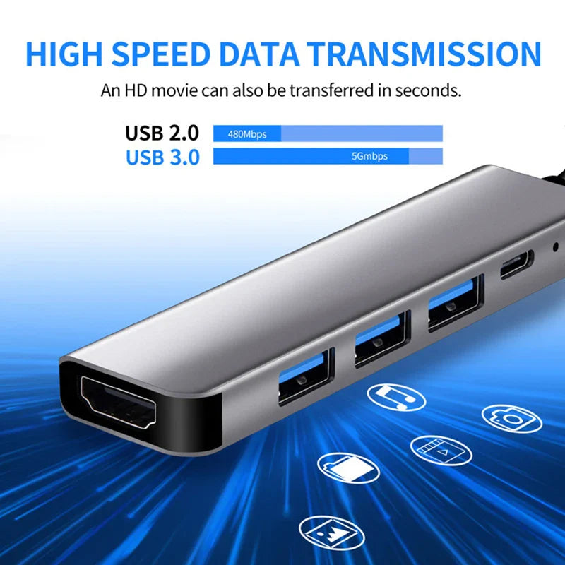 USB C Hub to 4K HDMI-Compatible USB 3.0 2.0 Type C PD Charging Dock for MacBook iPad Samsung S10 Dex TV Mouse Keyboard U Disk