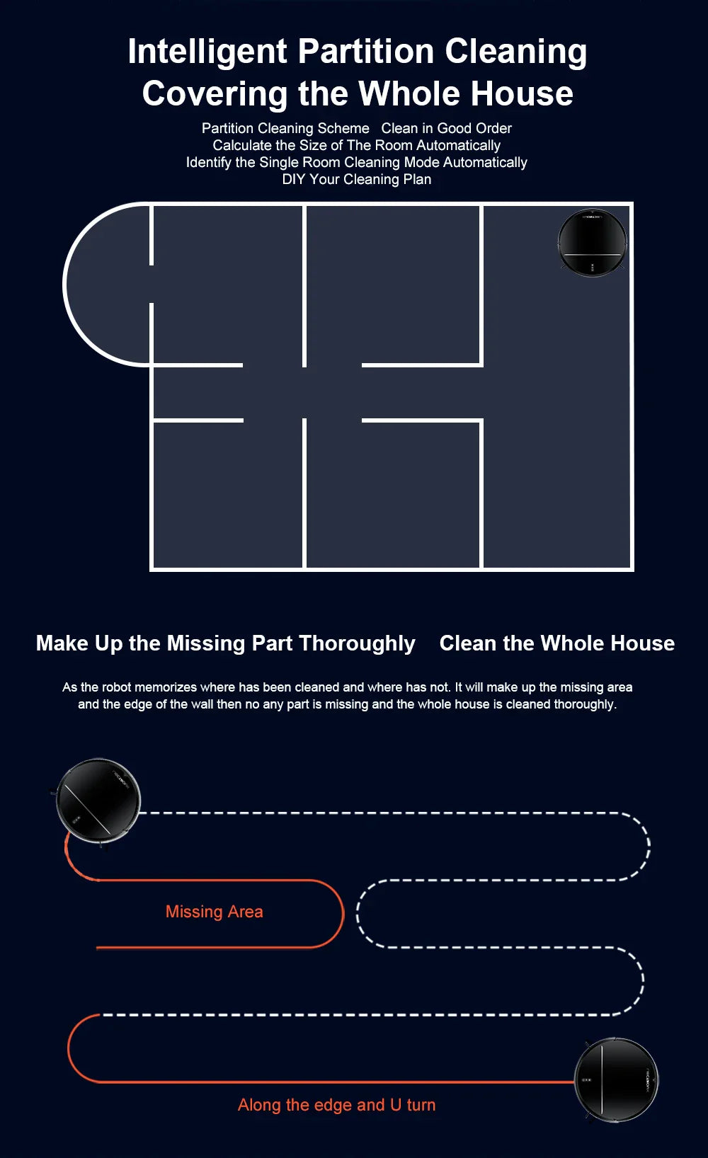 Liectroux M7S Robot Vacuum Cleaner,Smart Dynamic Navigation,4000Pa,Wet Mop,WiFi,Silent,Work with Alexa & Google Home