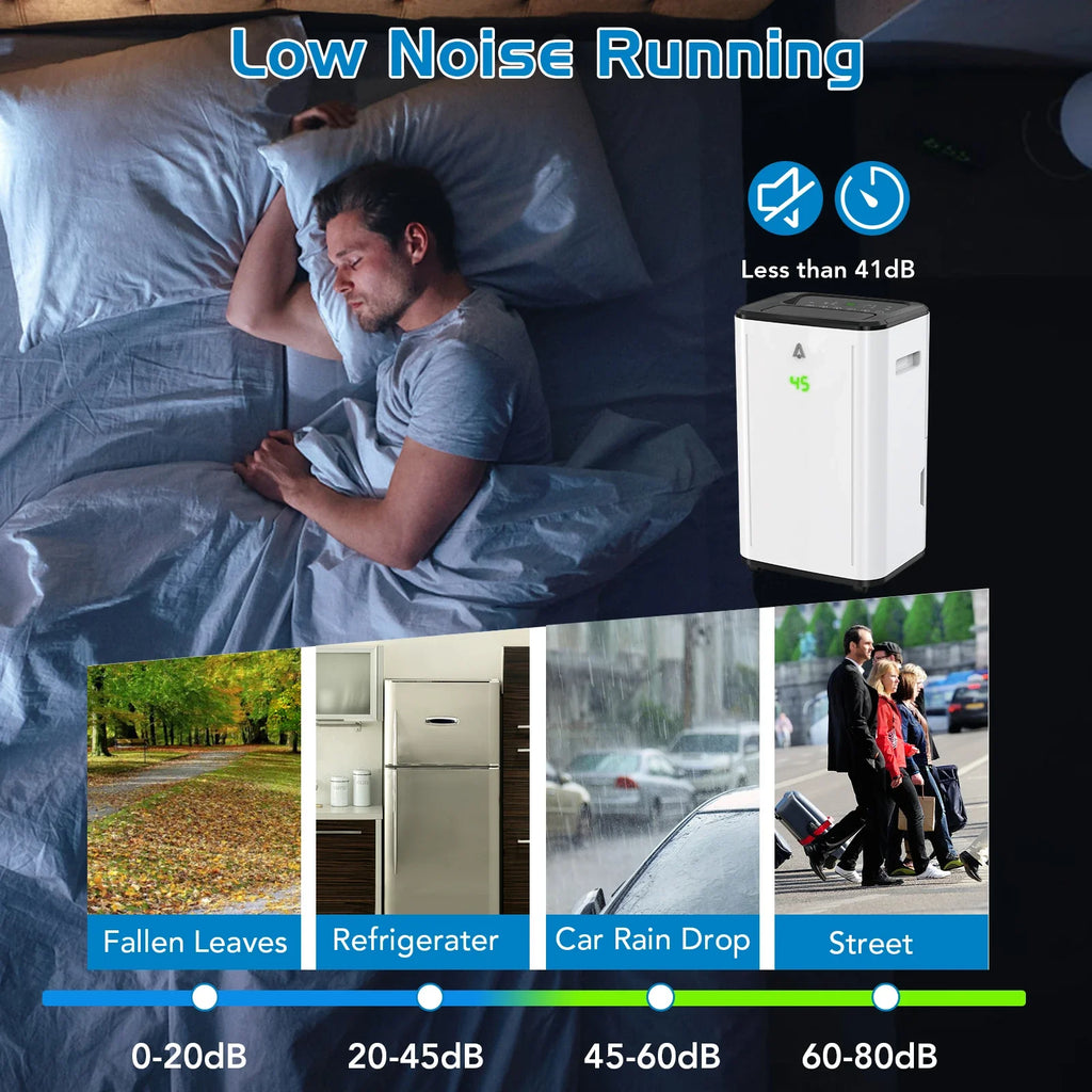 Dehumidifier For Home, 30L/Day Energy-Efficient Smart Dehumidifiers With 6L Tank, Digital Humidity Display, Perfect For Room