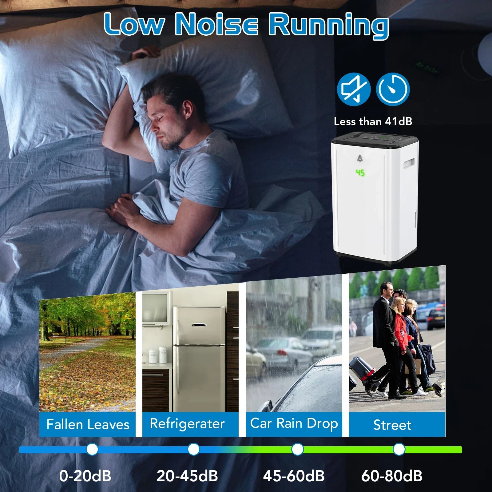 Dehumidifier For Home, 30L/Day Energy-Efficient Smart Dehumidifiers With 6L Tank, Digital Humidity Display, Perfect For Room