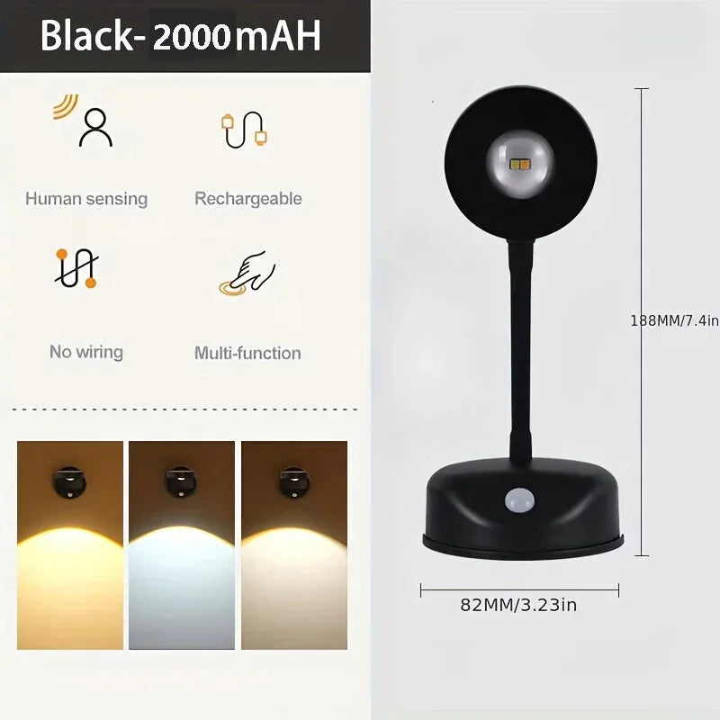 Rechargeable Picture Light with Remote – 3-Colour LED Wall Spotlight