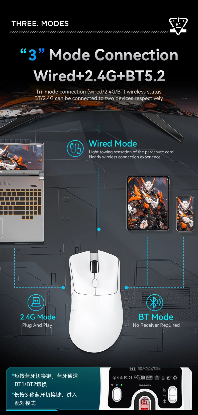 Attack Shark R1 Wireless Mouse Bluetooth Gaming Mouse PAW3311 Sensor,1000Hz Return-rate,Tri-mode,Ergonomic,Rechargeable