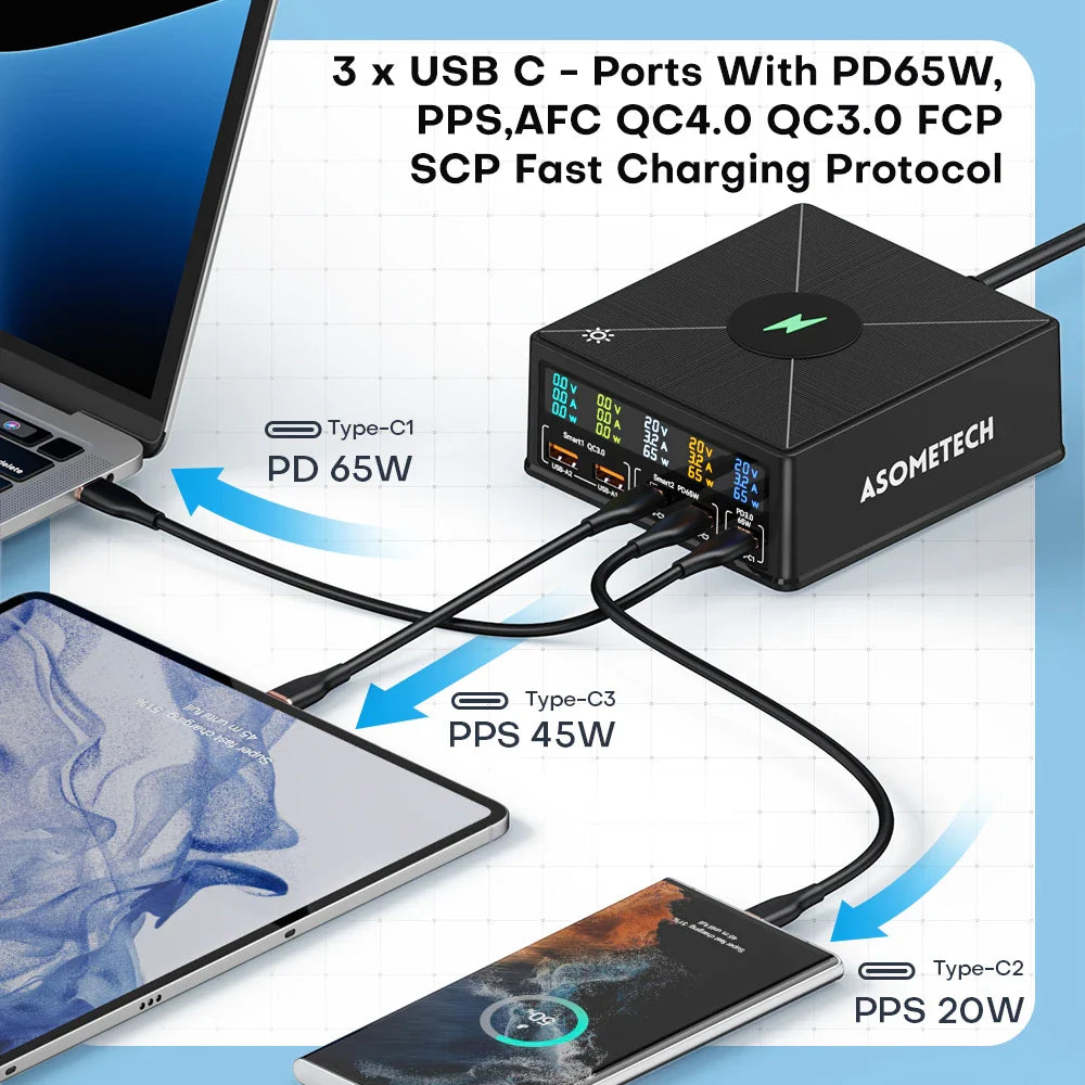 160W 5 Ports USB Charger Staion 15W Wireless Charging PD 65W QC3.0 Type C Fast Charger for iPhone 15 Pro Macbook Samsung Laptop