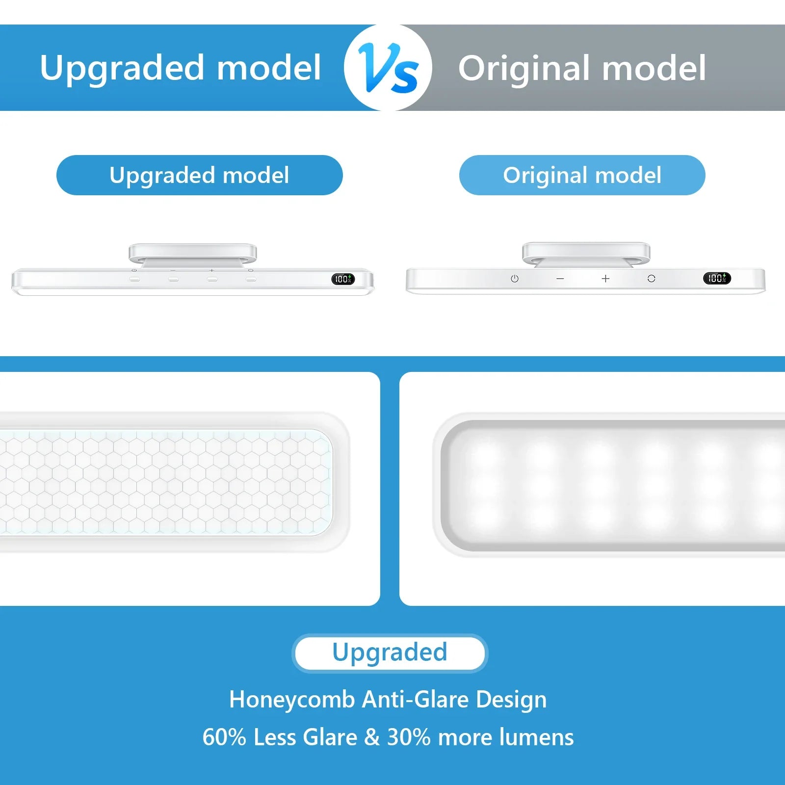 Rechargeable LED Mirror & Cabinet Light Bar – 3 Color, Dimmable, Magnetic, Remote Control