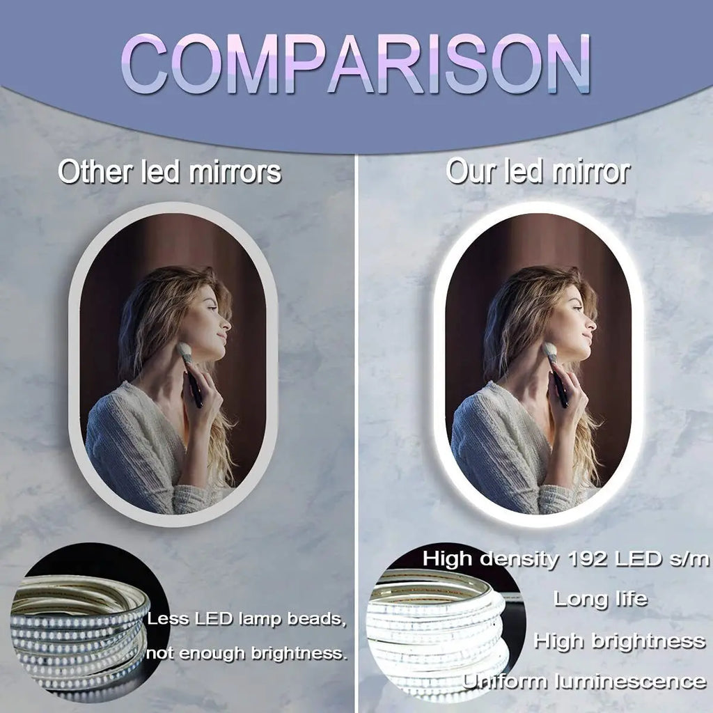 LUVODI Waterproof Illuminate Bathroom Light Vanity Mirror Frameless Touch Screen Backlit Demist Wash Basin Mirror