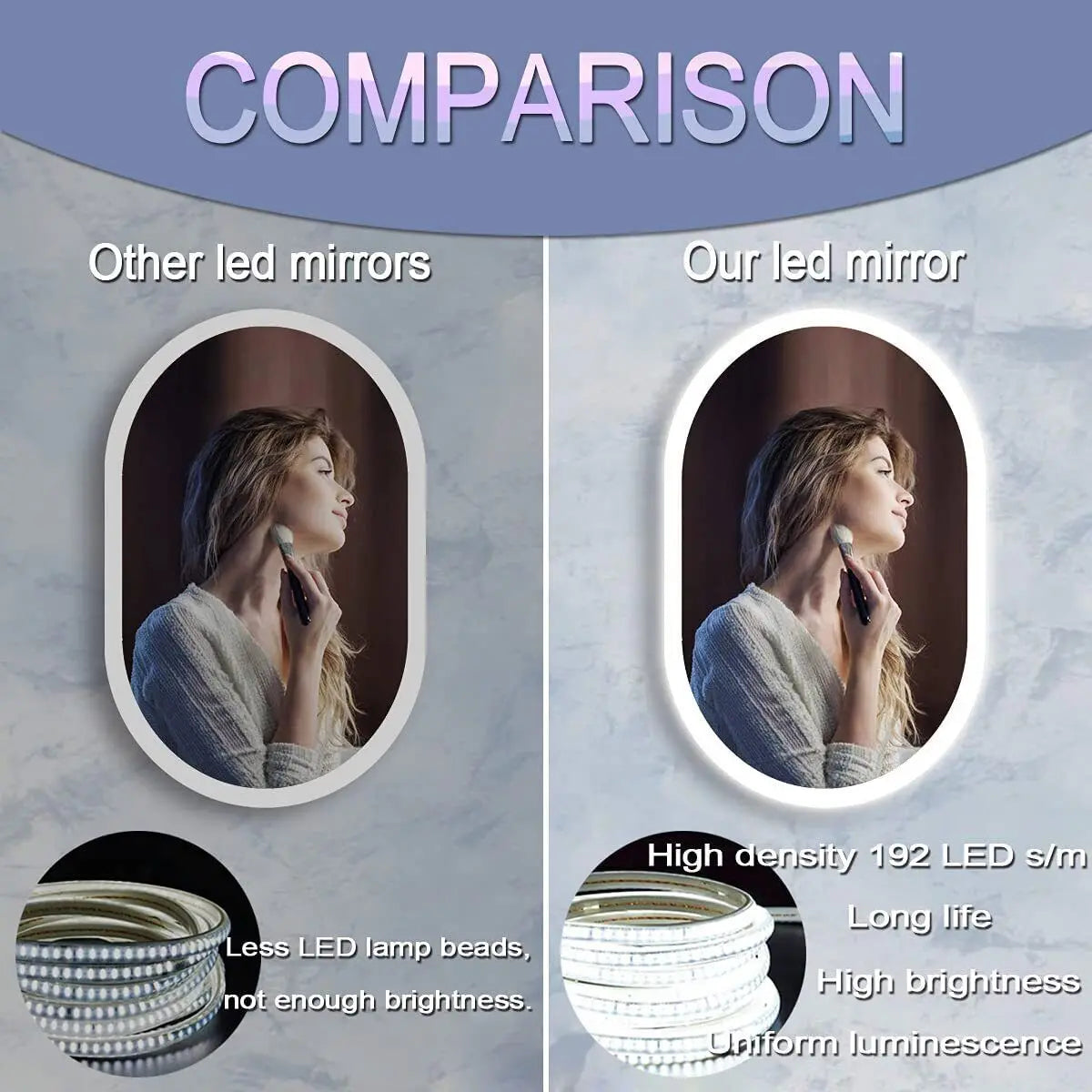 LUVODI Waterproof Illuminate Bathroom Light Vanity Mirror Frameless Touch Screen Backlit Demist Wash Basin Mirror