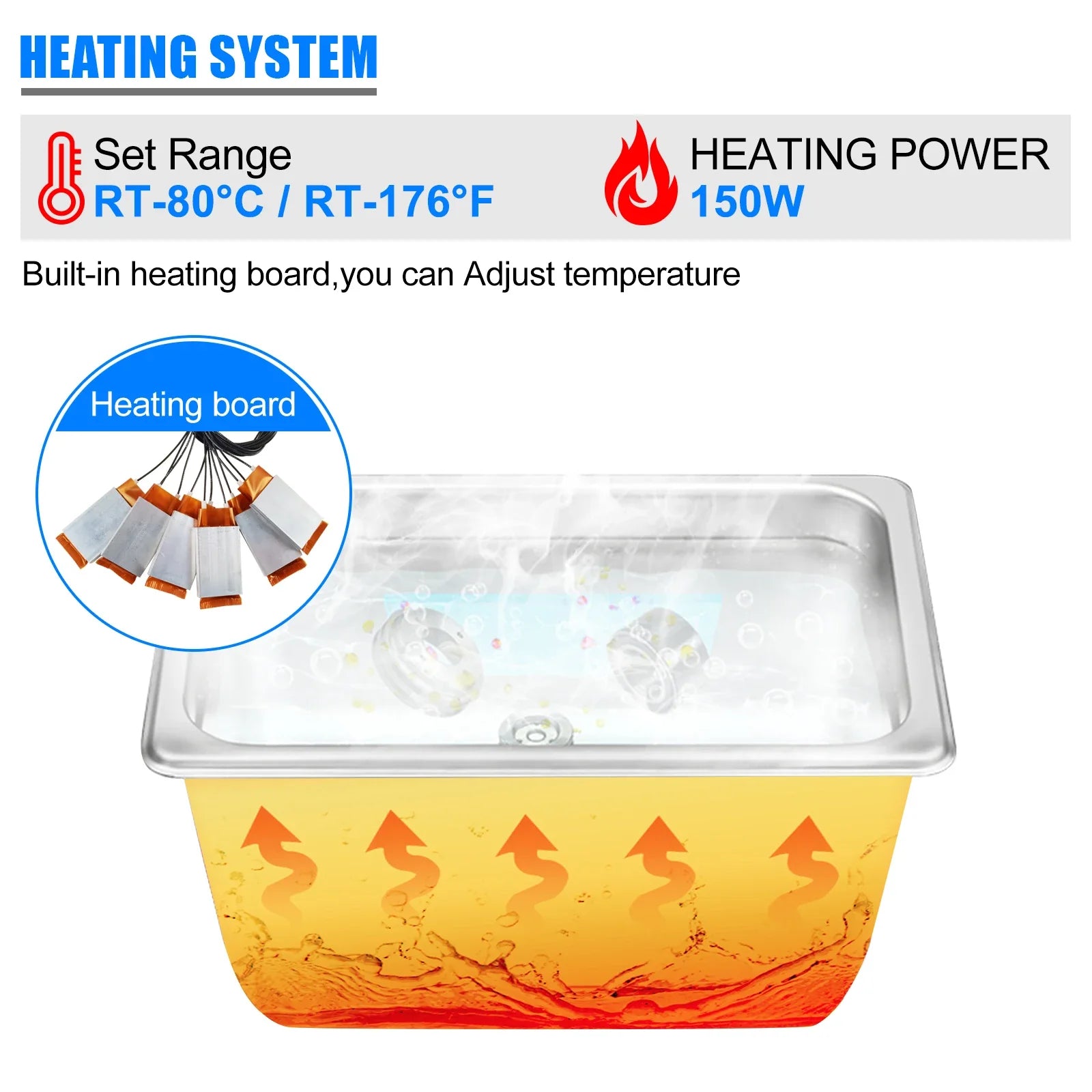 Granbo Ultrasonic Cleaner 3.2L Ultrasound Cleaning Bath 180W Laboratory Ultrasonic Tank Bicycle Chains Cleaning Machine