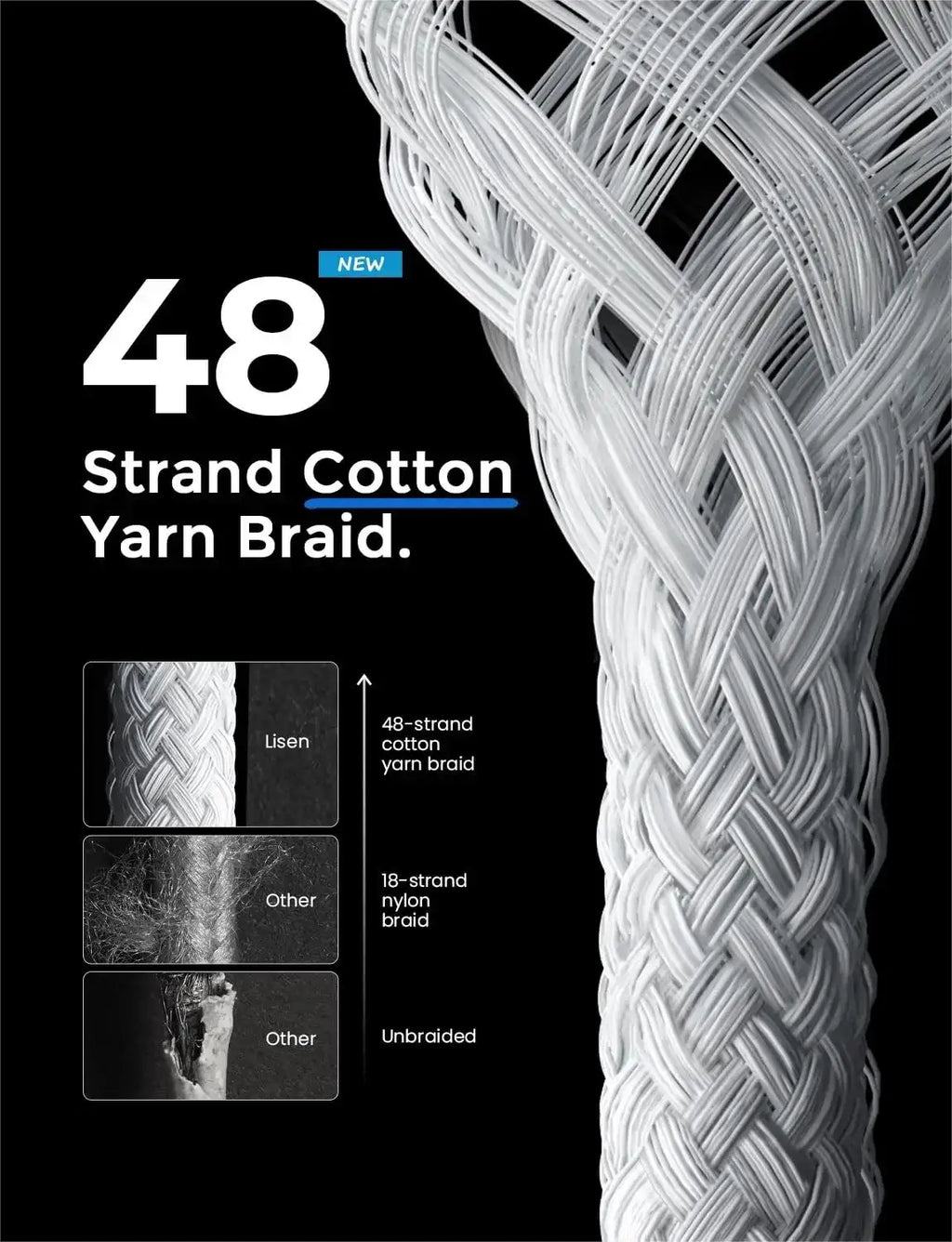 Fro iPhone 15 Pro Max 60W PD Woven Fast Charging Braided Cable 15Pro USB-C 15 Plus Type-C Data Cable