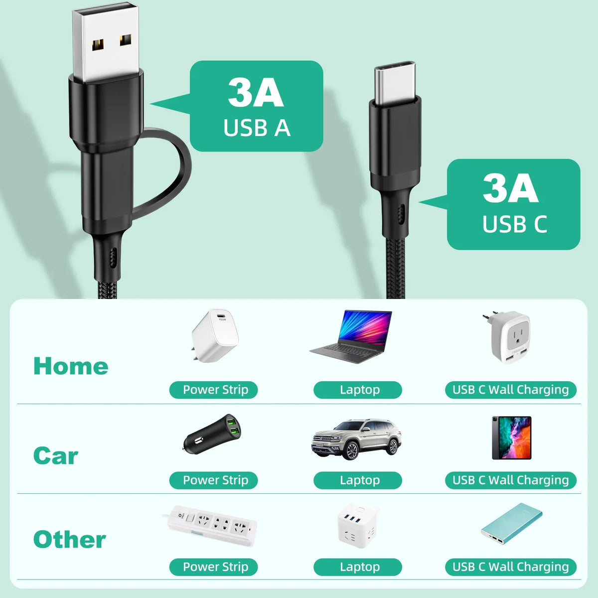 3 In 1 Fast Charging Cord For iPhone Huawei Micro USB Type C Charger Cable 1.2m Multi Usb Port Multiple Usb Charging Cord