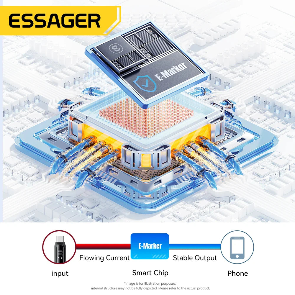 Essager USB Type C To USB C Cable 100W 5A PD Fast Charging  Wire Cord For Macbook Xiaomi Samsung Type-C Digital Display Cable 3Ｍ