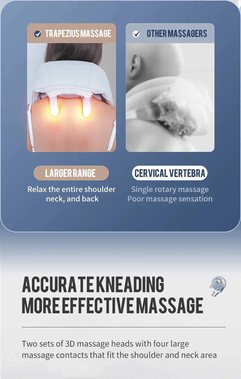 Wireless Neck And Back Massager Neck And Shoulder Kneading Massage Shawl Neck Cervical Relaxing Trapezius Massager