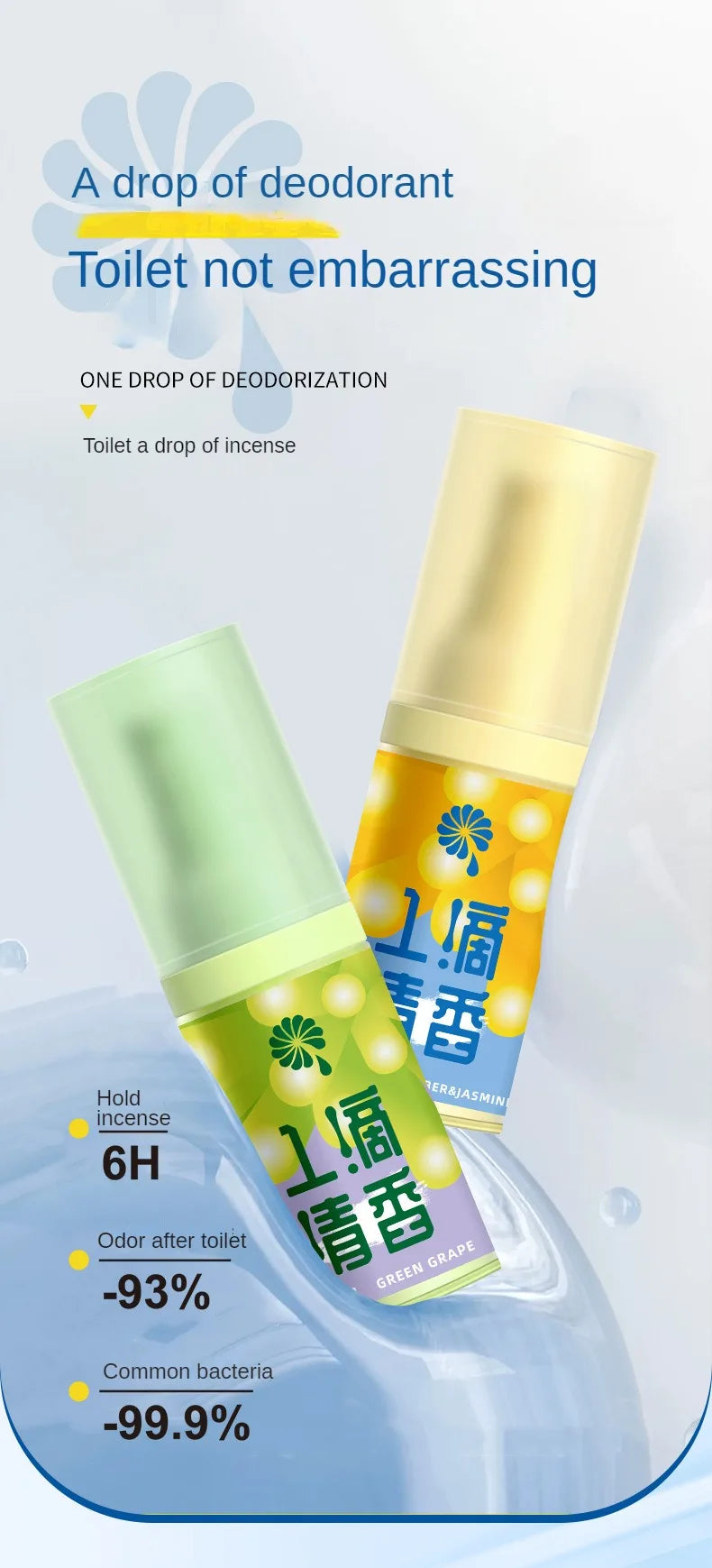 Bathroom Deodorant A Drop of Fragrance The Smell Cucumber Jasmine Green Grape Lasting Air Freshener Room Toilet Deodorant Aroma