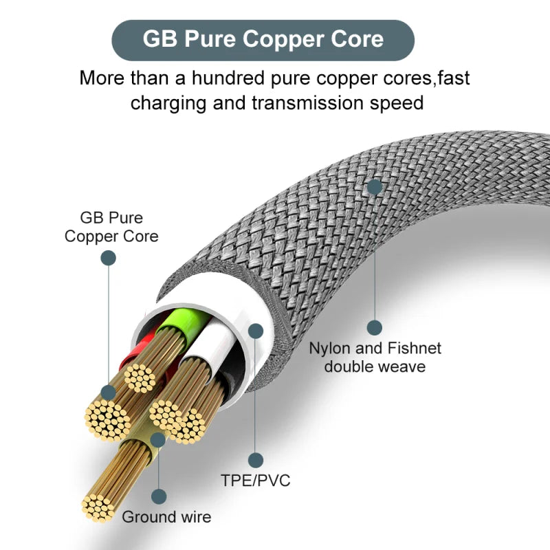 Universal USB Type C Cable 5A Super Fast Charge Cable 3m 5m 8m USB C Extend Data Cable For iphone 15 Samsung Huawei Xiaomi PS4/5