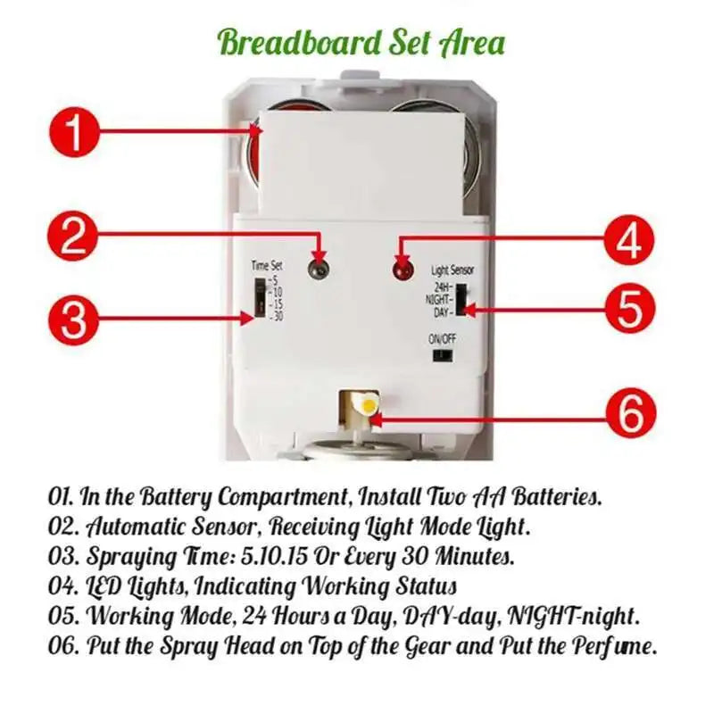 Electric Air Freshener For Hotels Aromatic Home Aroma Diffuser Fragrance  Toilet Office Perfume Sprayer Hotel Fragrance Diffuser