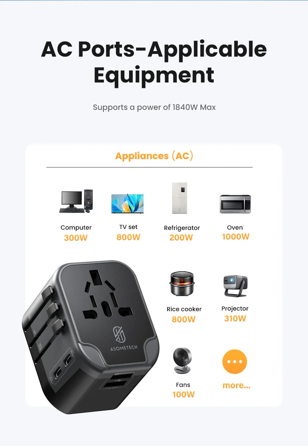 ASOMETECH International Travel Adapter USB Charger 2 USB and 2 Type C Port All-in-one Wall Charger for US EU UK AUS Travel