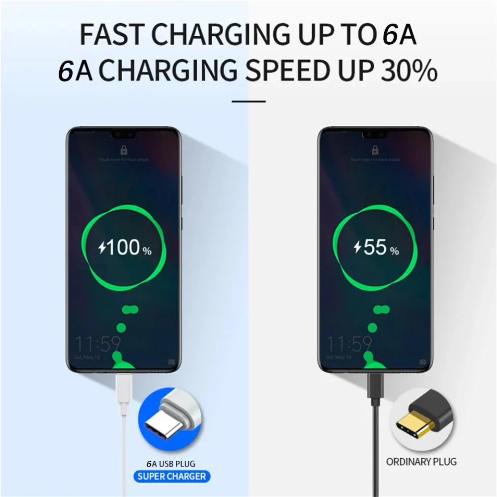 100W USB C Cable 6A USB Fast Charging Wire Mobile Phone Cable For Huawei P30 Xiaomi Realme Samsung C To C Type C Data Cable Cord