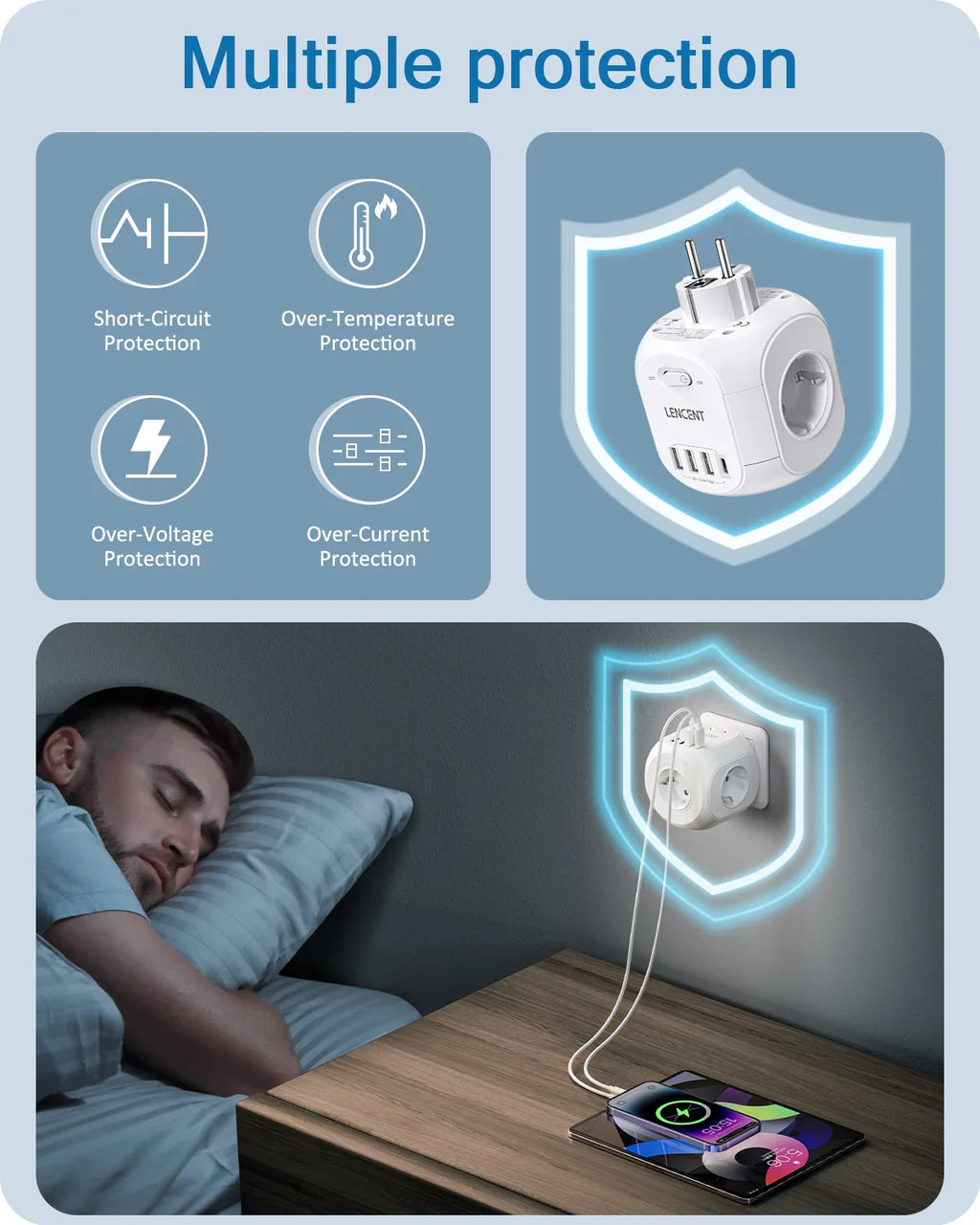 LENCENT EU Plug Wall Socket Extender with 4 AC Outlets+3 USB +1 Type C 5V/3A Charger Adapter 8-in-1 Socket On/Off Switch