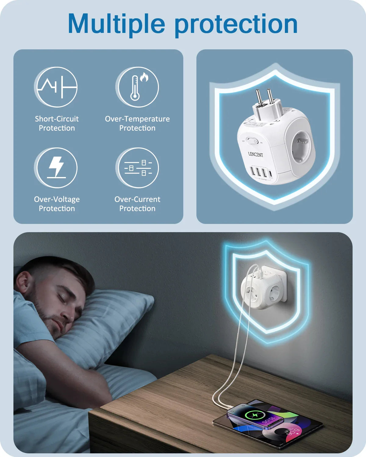 LENCENT EU Plug Wall Socket Extender with 4 AC Outlets+3 USB +1 Type C 5V/3A Charger Adapter 8-in-1 Socket On/Off Switch