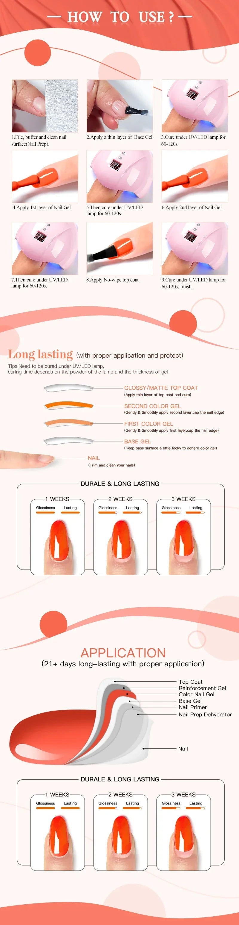 MEET ACROSS 8Pcs/Set Gel Nail Polish Set for All Season Neon Marcaron Green Red Series UV Gel Varnish Manicure Kit Nail Supplies