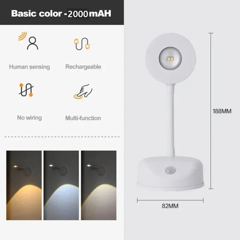 Rechargeable Picture Light with Remote – 3-Colour LED Wall Spotlight
