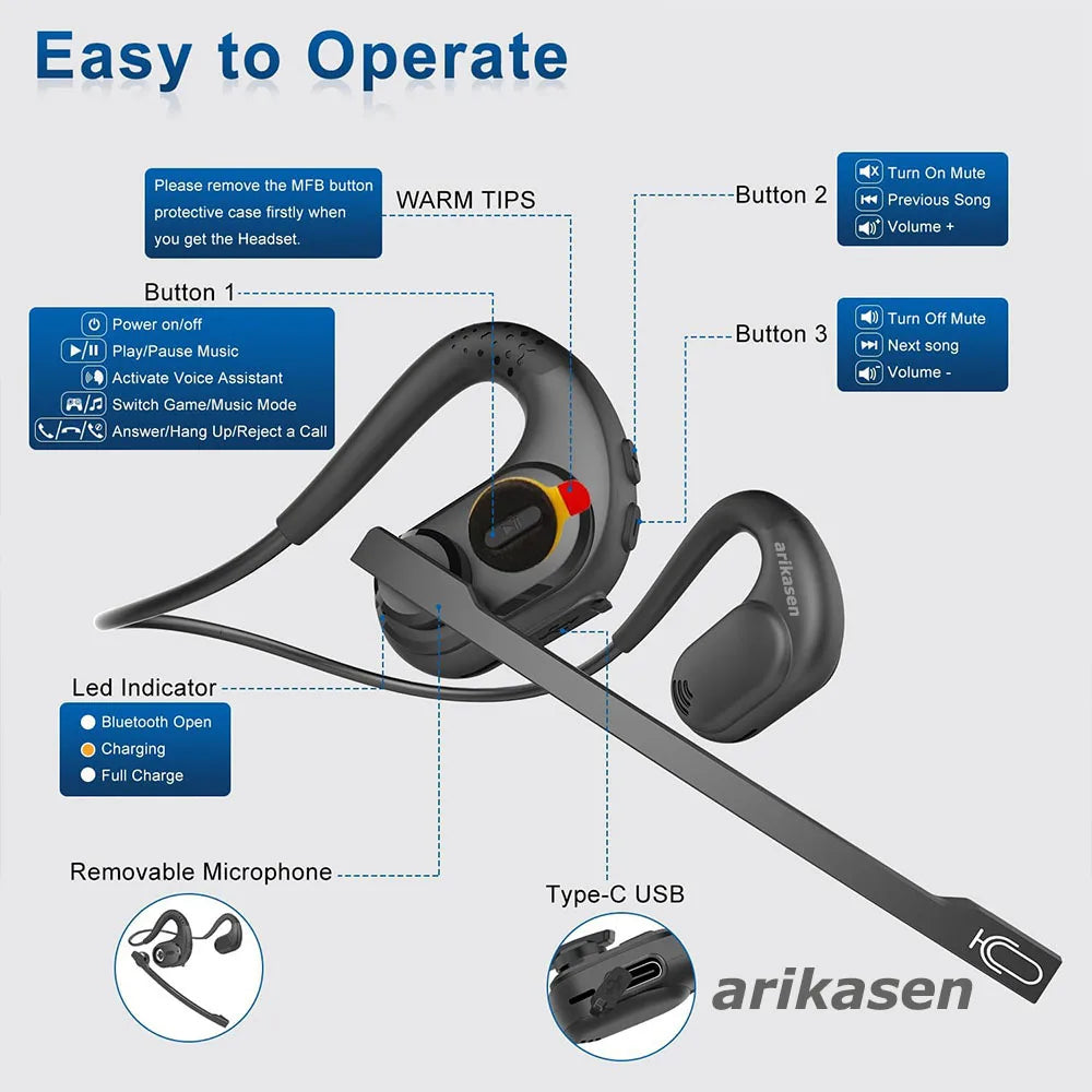 Wireless Bluetooth Headsets with Microphone Detachable Mute Button Open Ear Trucker Headphones for Cell Phones Business Office