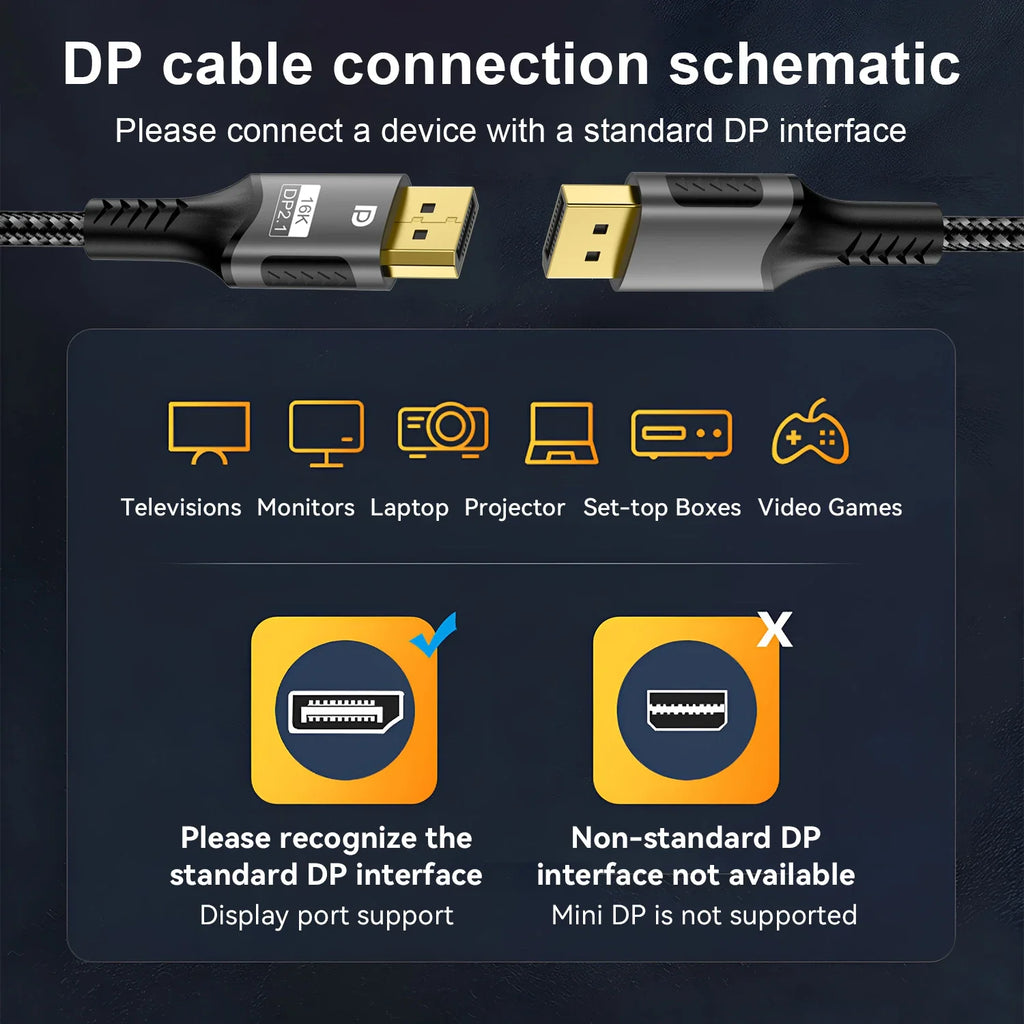 16K DP 2.1 8K@120Hz 4K@240Hz 80Gbps HDR Video Audio Displayport Cable Display Port for Laptop TV Xbox Projector Gaming Monitor