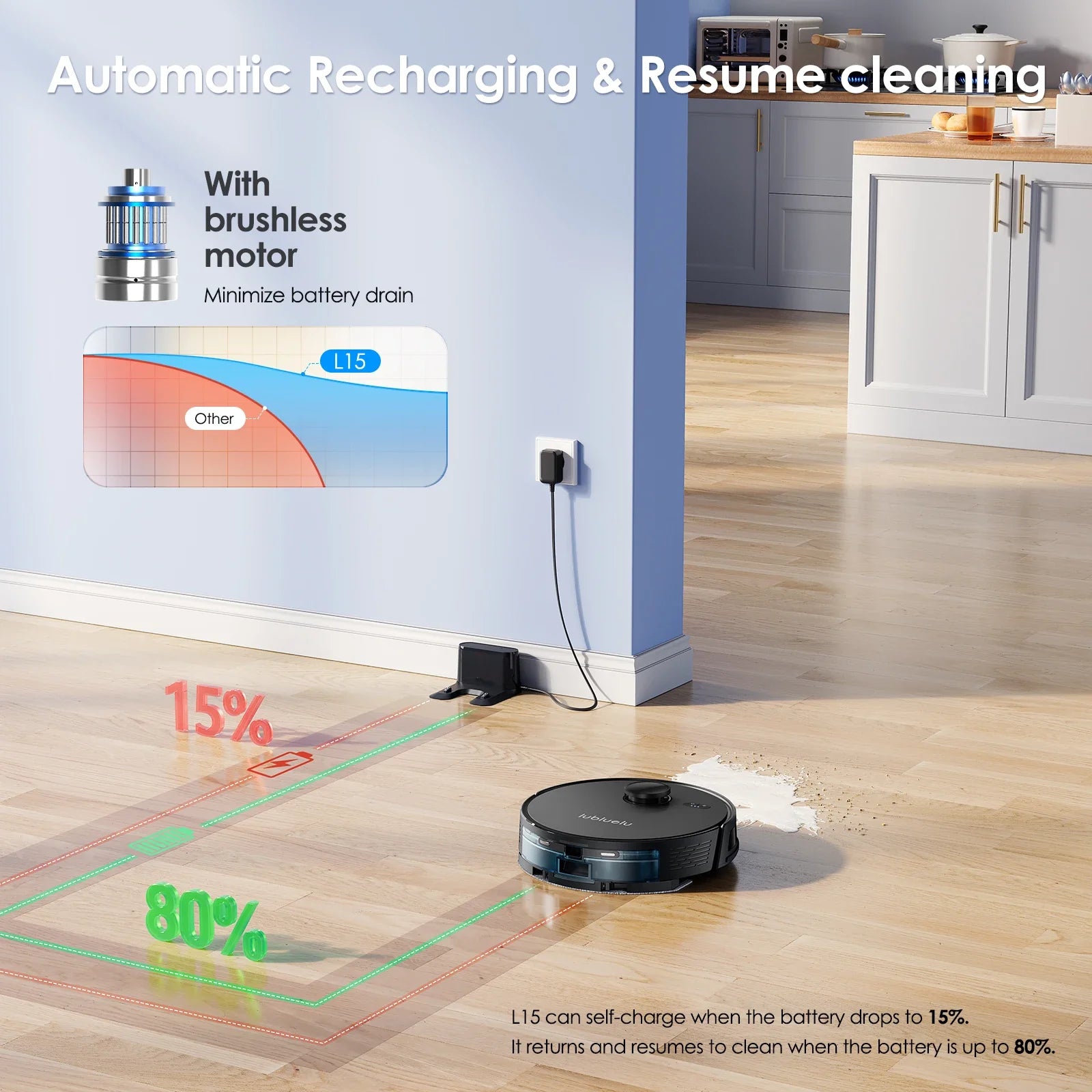 Lubluelu L15 Robot Vacuum And Mop Combo 5000Pa, 3 In 1 Robot Vacuum Cleaner,Robot Vacuum, Auto-Charging, 5 Maps, 30 No-go Zones