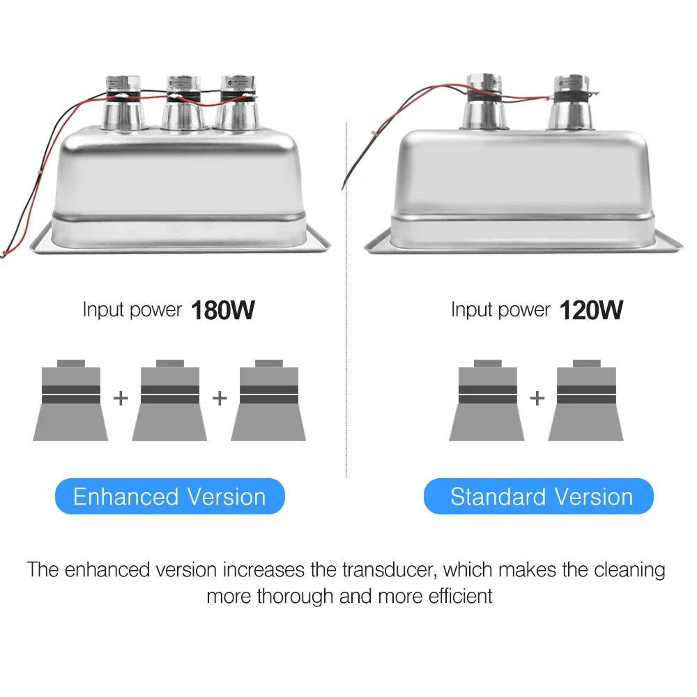 Granbo Ultrasonic Cleaner 3.2L Ultrasound Cleaning Bath 180W Laboratory Ultrasonic Tank Bicycle Chains Cleaning Machine