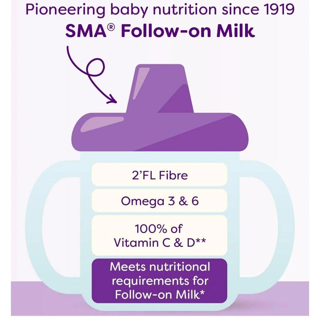 SMA Pro 2 Follow On Milk Formula 6+ months 800g