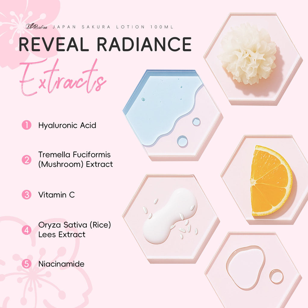 DR Japan Sakura Lotion