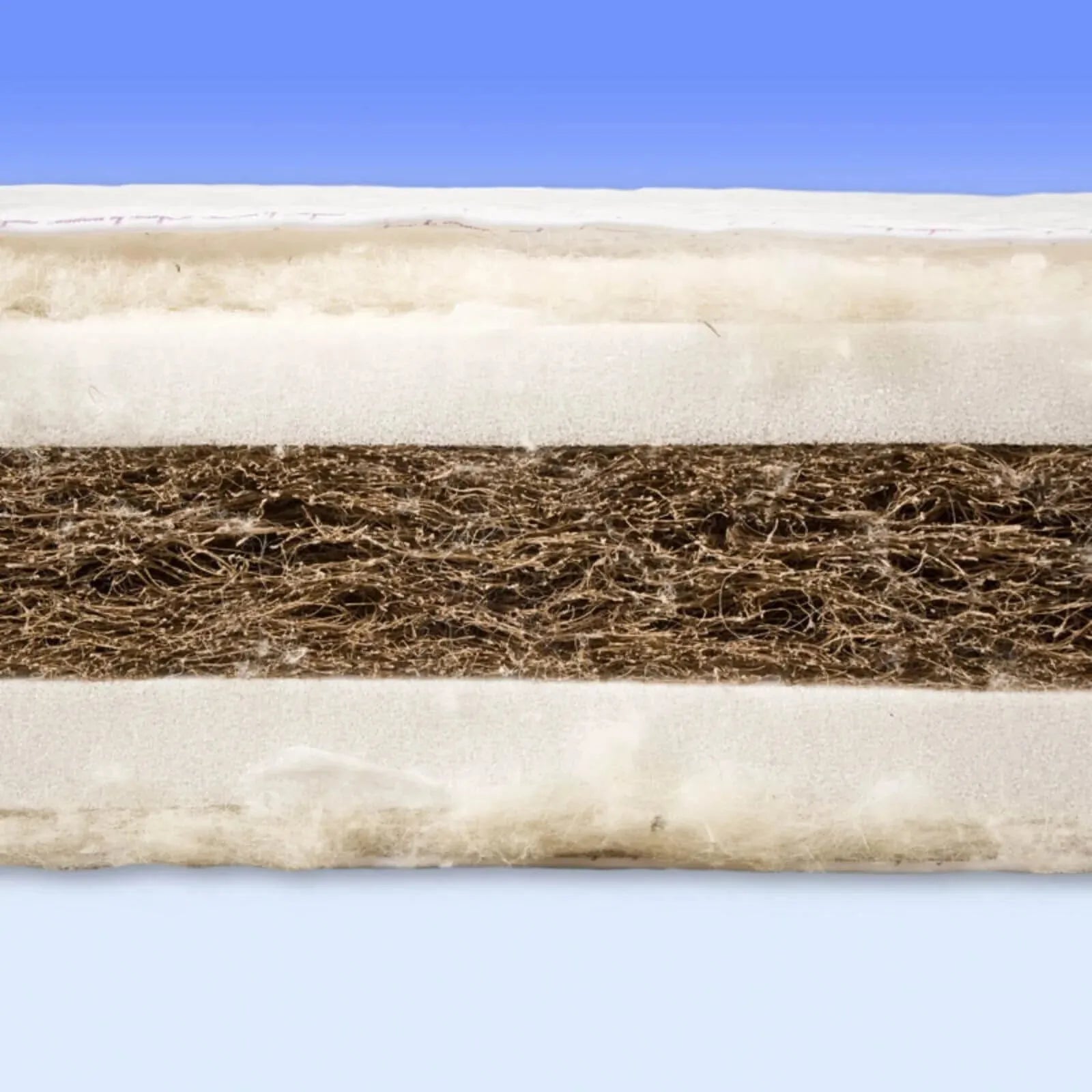 Mollydoo Mattress Foam Inner 95 X 65cm