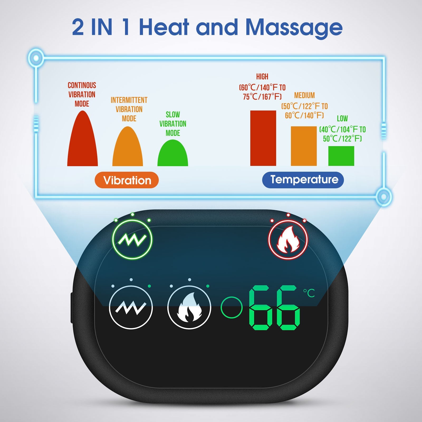 USB Rechargeable Shoulder Heating Massager - Adjustable Pain Relief Brace for Shoulder, Elbow & Knee